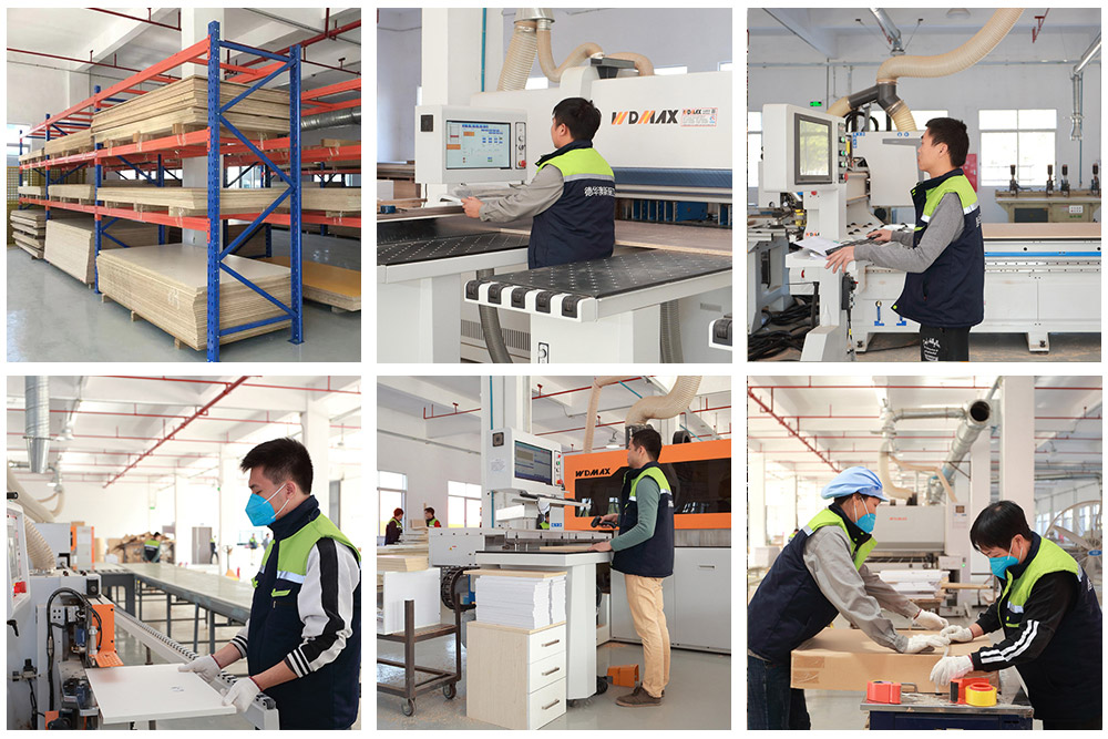 Production Process Production Process